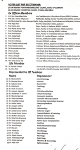 KGMU EC Voters List 2 e1744395861609