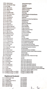 KGMU EC Voters List 3