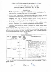 KGMU Nursing Recruitment 1