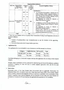 KGMU Nursing Recruitment 2