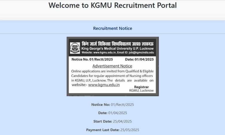 KGMU recuitment