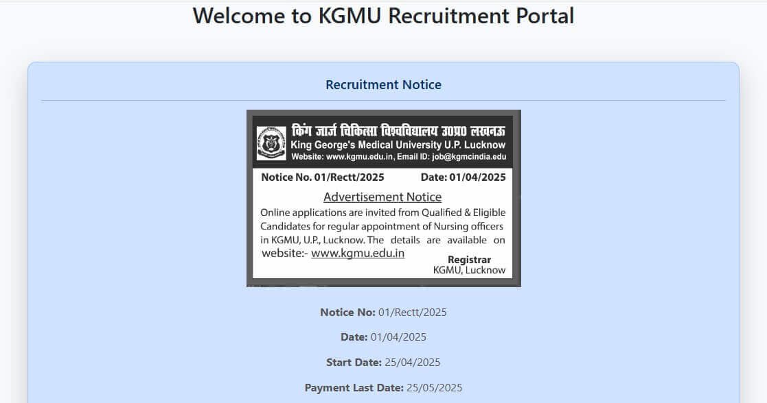 KGMU recuitment