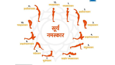 international yoga day