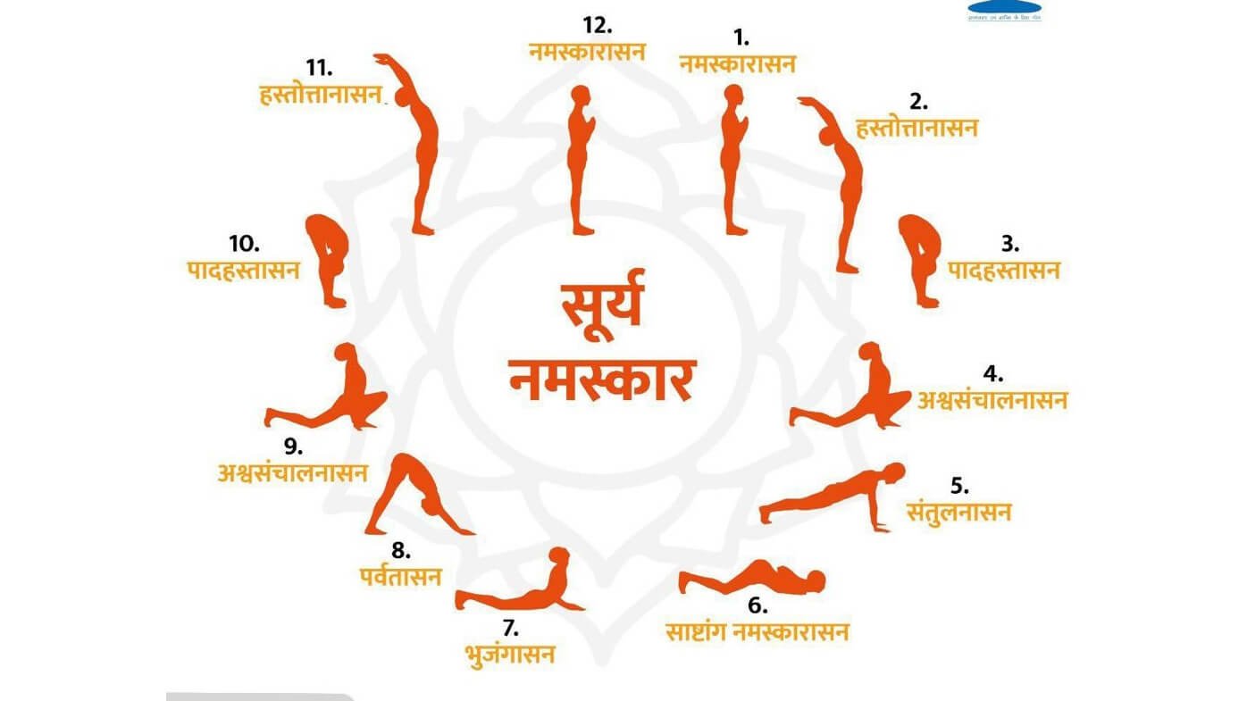 international yoga day