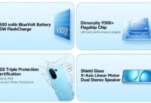 Vivo X200 FE