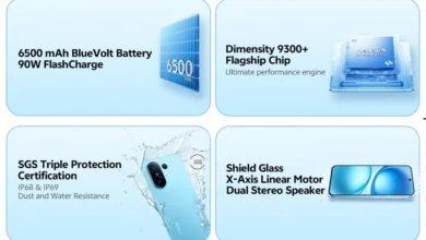 Vivo X200 FE