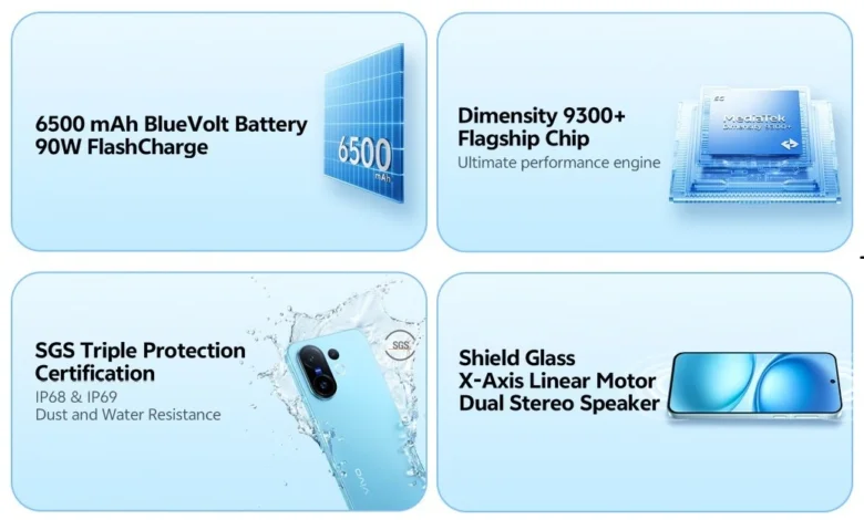 Vivo X200 FE