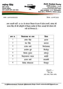 AAP Uttar Pradesh