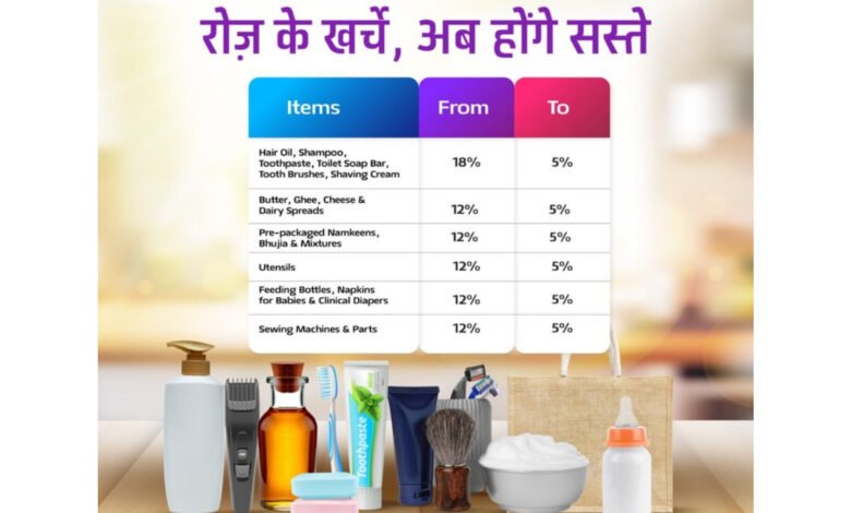 GST reforms 2025 thecoverage