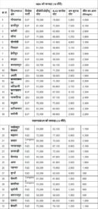 Prashant kishore vote katva thecoverage.net