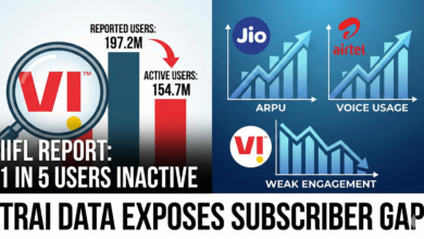 Vi Jio Airtel thecoverage