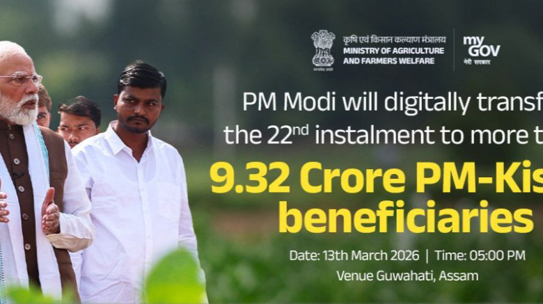 PM Kisan Samman Nidhi