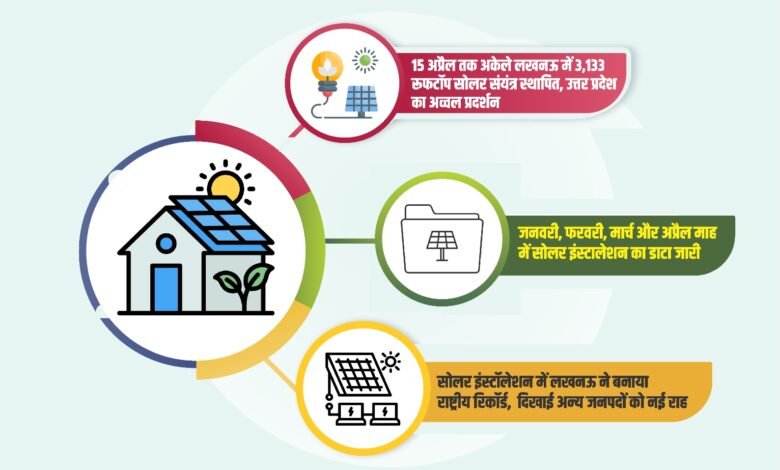 Rooftop Solar Panel e1776511981632