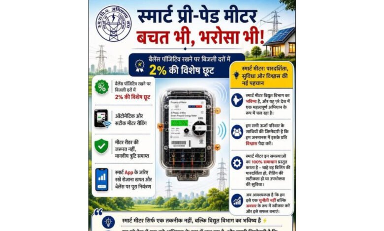 Smart Meter Energy UPPCL