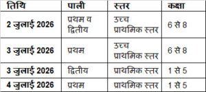 UPTET Schedule