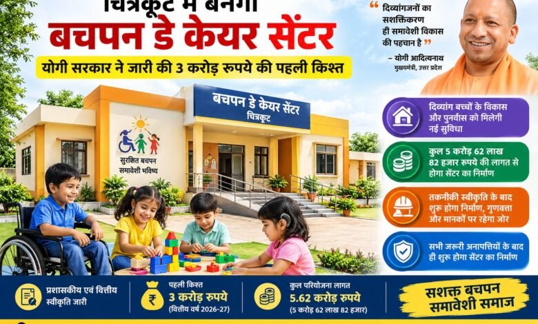 चित्रकूट में बनेगा बचपन डे केयर सेंटर, योगी सरकार ने जारी की 3 करोड़ रुपये की पहली किश्त